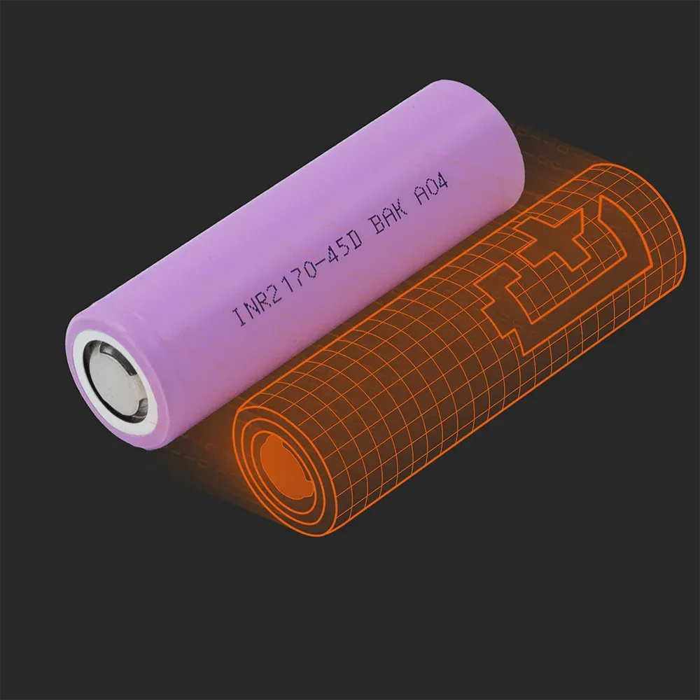 BAK Battery INR2170-45D(B): la celda física junto a su modelo Batemo