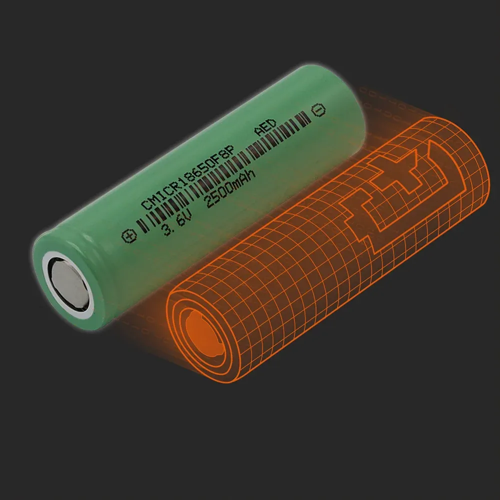 CHAM CMICR18650-F8P:实物电芯与其Batemo模型