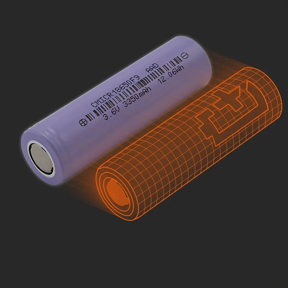 CHAM CMICR18650-F9: la celda física junto a su modelo Batemo
