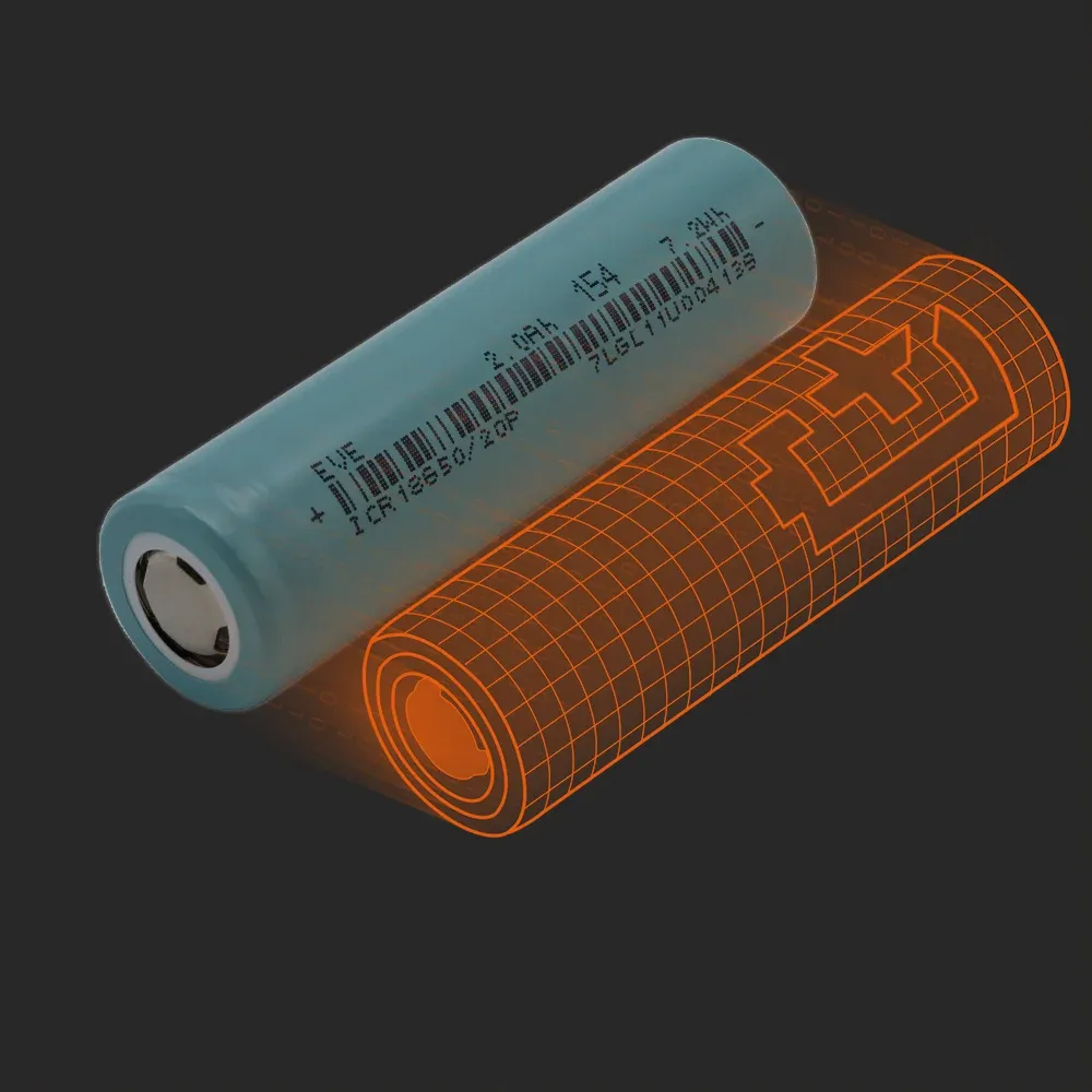 EVE Energy ICR18650-20P：实物电芯与其Batemo模型