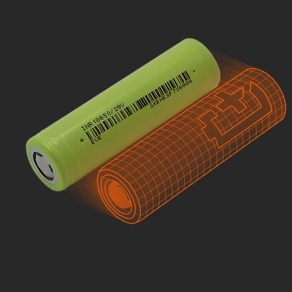 EVE Energy INR18650-29V : la cellule physique à côté de son modèle Batemo