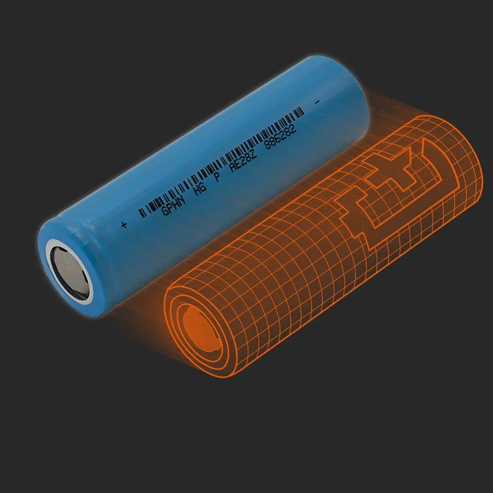 Great Power INR18650-2500:实物电芯与其Batemo模型