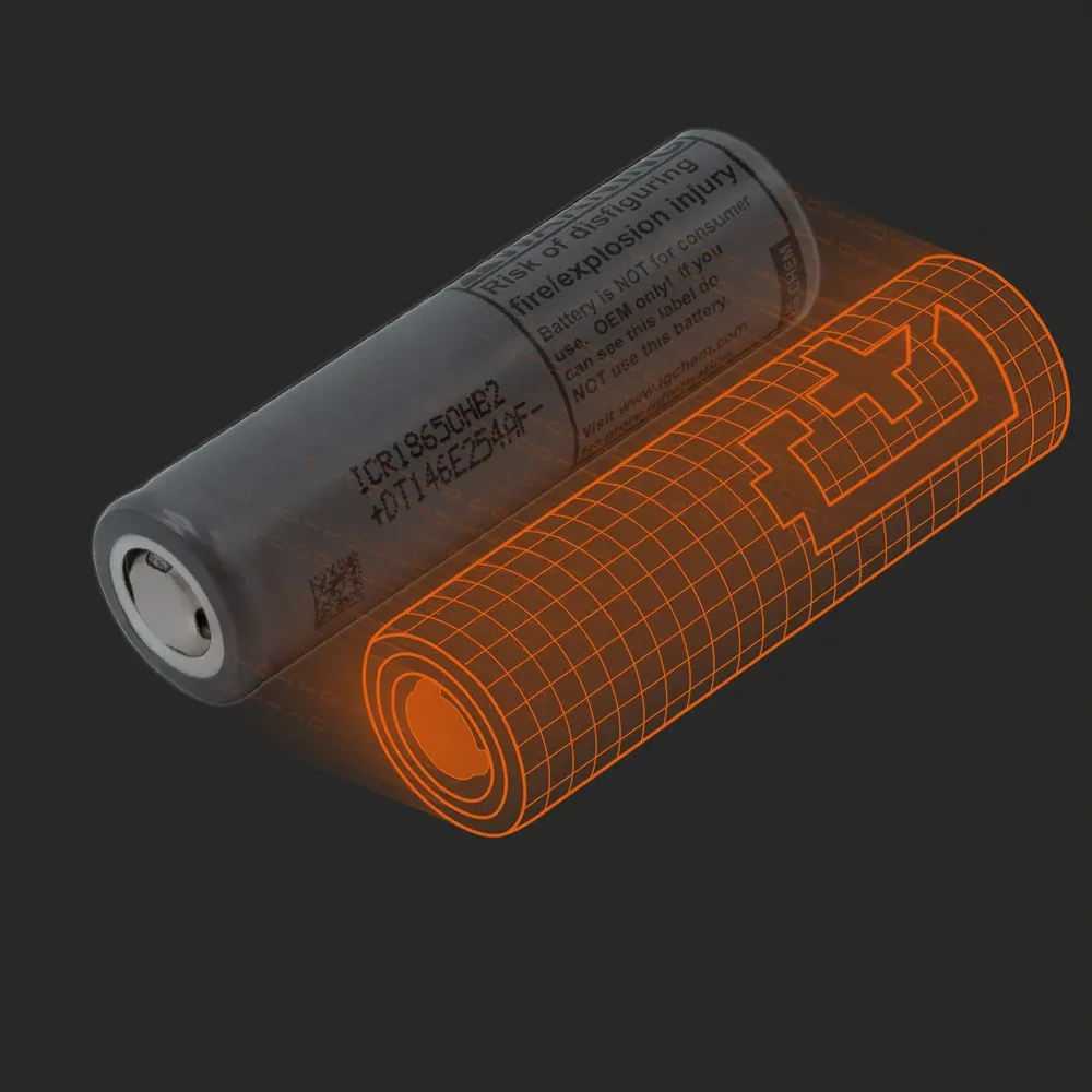LG Energy Solution ICR18650HB2:实物电芯与其Batemo模型