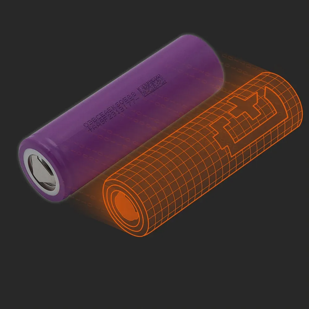 Lishen LR2170-SD：实物电芯与其Batemo模型
