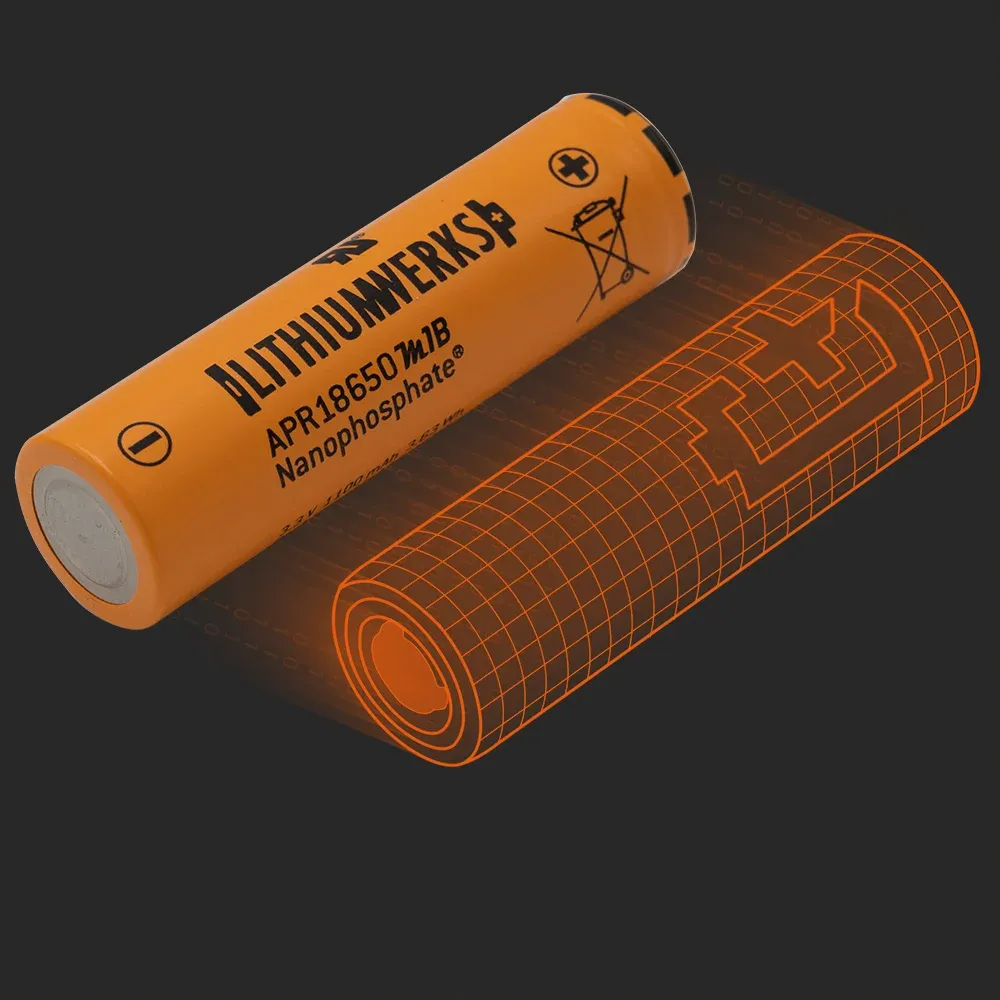 LithiumWerks APR18650-M1B:实物电芯与其Batemo模型