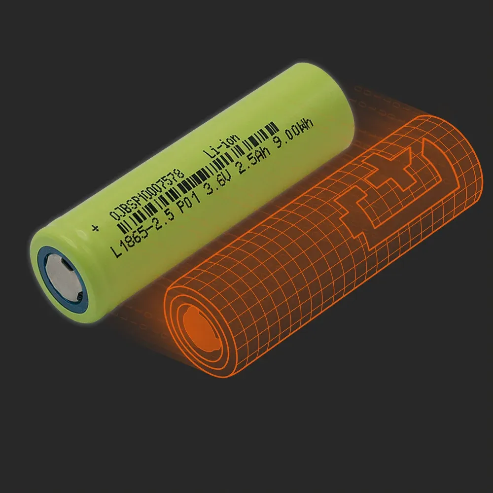 Lithplus L1865-2.5: la celda física junto a su modelo Batemo