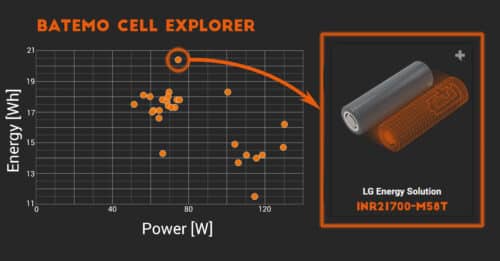 Read more about the article LG ENERGY SOLUTION INR21700-M58T