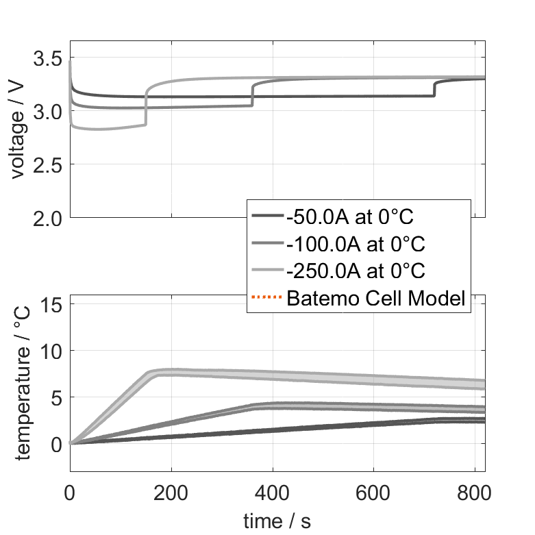 Highstar_IFpP50160118100P3_pulse