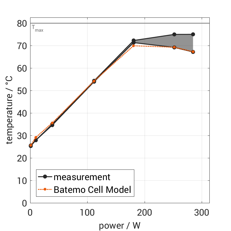 V4Drive_V21700UHP26_thermal